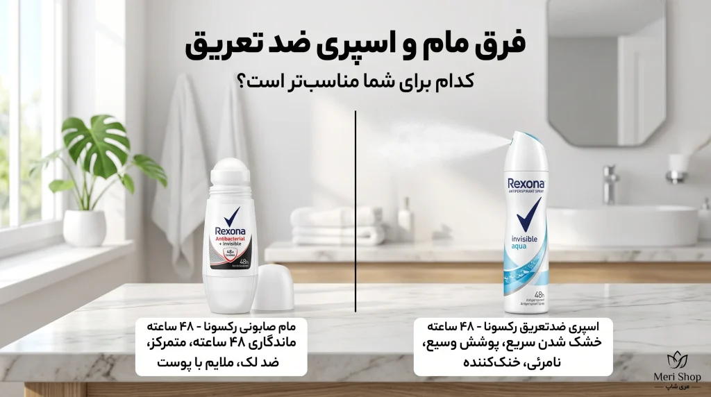 فرق مام و اسپری ضد تعریق